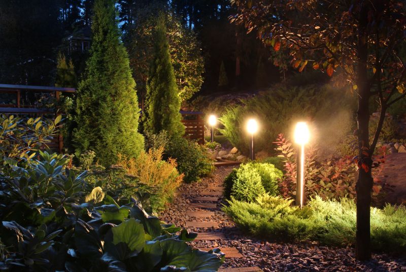 Pathway Lights Installation in Olathe, KS